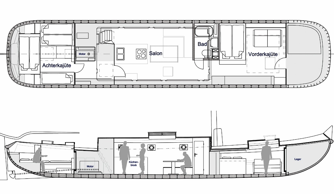 Grundriss und Deckenhöhe auf dem Hausboot Jonathan